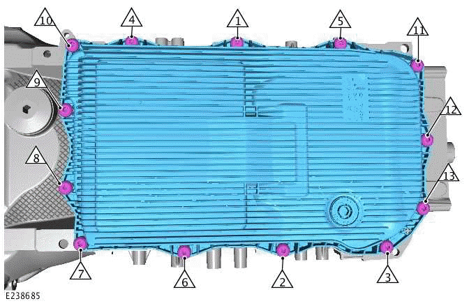 Transmission Fluid Pan